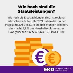 Infografik zur Höhe der Staatsleistungen