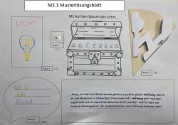 Musterlösung für Escape-Spiel